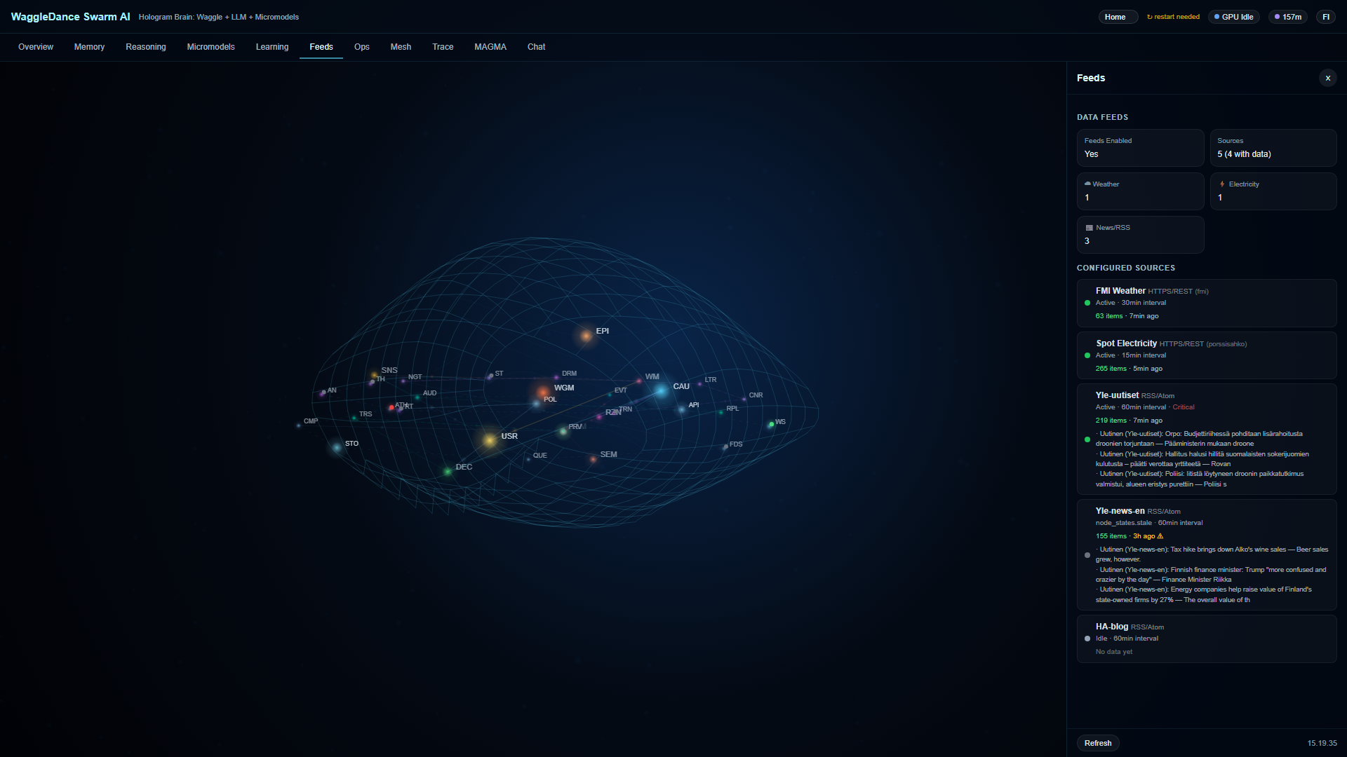 WaggleDance Hologram Brain